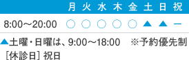 診療時間